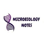 Microbiology Notes microbiologynotes